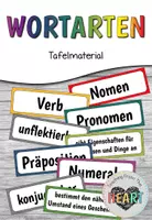 Vorschau - Präsentationen/Tafelbilder - Wortarten Tafelmaterial - Deckblatt