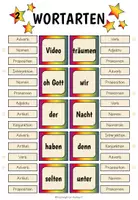 Vorschau - Spiele - Wortarten Klammerkarten - Seite 2