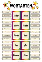 Vorschau - Spiele - Wortarten Klammerkarten - Seite 3
