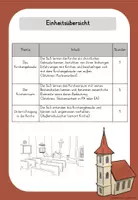 Vorschau - Unterrichtsreihen - Einheit: Die Kirche (Stationsarbeit für die 3./4. Klasse) - Seite 3