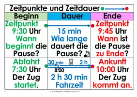 Vorschau - Arbeitsblätter - Mathebasics Größen: Poster & Arbeitsblätter ab Kl.3 - Seite 2