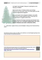 Vorschau - Stundenentwürfe - AES 8 Projekt Zukunft 1.0 Teil 5 "Ich hinterlasse Spuren" - UNVOLLSTÄNDIG - Deckblatt