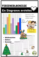 Vorschau - Arbeitsblätter - Ferienerlebnisse - Umfrage - ein Diagramm erstellen - Feriendiagramm - Deckblatt