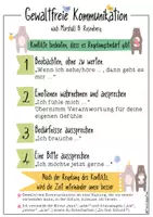 Vorschau - Poster - Gewaltfreie Kommunikation Poster FrauCuppaTea - Seite 1
