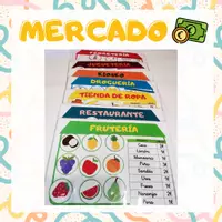 Vista previa - Unidades / Secuencias / Situaciones de Aprendizaje - Compras en el MERCADO - página 3