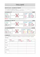 Vorschau - Arbeitsblätter - Materialpaket Imperativ Französisch - Deckblatt