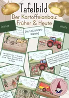 Vorschau - Präsentationen/Tafelbilder - Tafelbild: Der Kartoffelanbau Früher & Heute/ Der Kartoffelanbau im Vergleich - Deckblatt