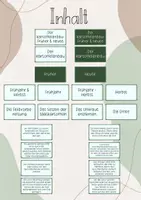 Vorschau - Präsentationen/Tafelbilder - Tafelbild: Der Kartoffelanbau Früher & Heute/ Der Kartoffelanbau im Vergleich - Seite 1