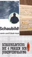 Vorschau - Präsentationen/Tafelbilder - Die 4 Phasen der Judenverfolgung im Schaubild(4 Schaubilder) - Deckblatt