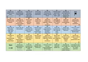 Vorschau - Spiele - Sprachgebrauch Spiele DaZ/DaF (A1 - B2) - Seite 1