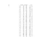 Vorschau - Arbeitsblätter - Klapptest-Generator_ Schriftliches Addieren und Subtrahieren - Seite 3