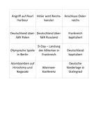 Vorschau - Spiele - Zuordnungsspiel - Wichtige Ereignisse des Zweiten Weltkrieges - Seite 2