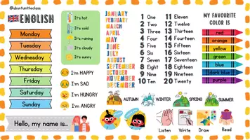 Vista previa - Decoración del aula - Chuletas de mesa inglés. ENGLISH VOCABULARY. BEGINNER LEVEL - Portada