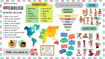 Vista previa - Hojas de trabajo - Chuletas de mesa inglés. ENGLISH VOCABULARY. ADVANCED LEVEL - Portada