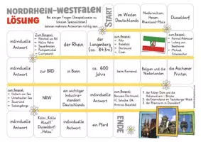 Aperçu - Jeux - Jeu allemand: Deutschland Bundesländer - Nordrhein-Westfalen - Page 2