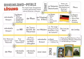 Aperçu - Jeux - Jeu allemand: Deutschland Bundesländer - Rheinland-Pfalz - Page 2