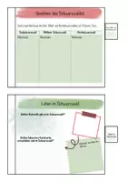 Vorschau - Stundenentwürfe - Geografie - Flipbook zum Schwarzwald (Kl. 5 -7) - Seite 2