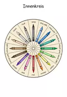 Vorschau - Mal- und Bastelvorlagen - Colours - Vocabulary Wheel (3 Versionen) - Seite 2