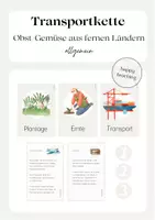 Vorschau - Bildkarten - Transportkette - Obst und Gemüse aus fernen Ländern - Deckblatt
