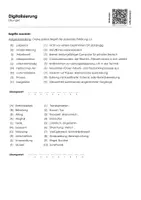 Vorschau - Arbeitsblätter - Digitalisierung Arbeitsblatt (Infotext und Übungen) - Seite 1