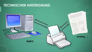Vorschau - Präsentationen/Tafelbilder - Digitalisierung (Präsentation und H5P) - Seite 2