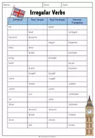 Vorschau - Arbeitsblätter - Irregular Verbs - Tabelle (2 Versionen) - Seite 1
