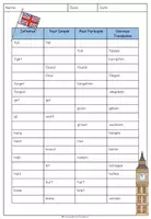 Vorschau - Arbeitsblätter - Irregular Verbs - Tabelle (2 Versionen) - Seite 2
