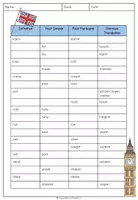 Vorschau - Arbeitsblätter - Irregular Verbs - Tabelle (2 Versionen) - Seite 3