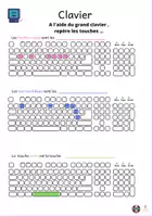 Aperçu - Feuilles d'exercices - Informatique Clavier Souris - Page 2