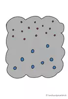 Vorschau - Poster - WETTER Tafelmaterial ur Gewitterwolke - Seite 3