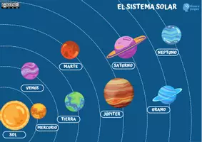 Vista previa - Unidades / Secuencias / Situaciones de Aprendizaje - Sistema solar y fases de la luna - página 3