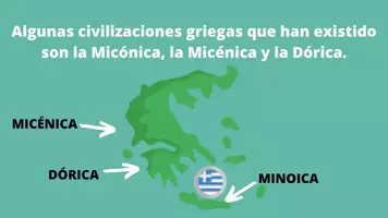 Vista previa - Unidades / Secuencias / Situaciones de Aprendizaje - LA ANTIGUA GRECIA CLÁSICA - página 1
