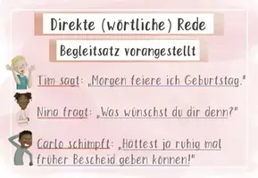 Vorschau - Unterrichtsreihen - Wörtliche Rede - Unterrichtseinheit mit Merkplakaten, Kartei/ Arbeitsheft + Test - Seite 3