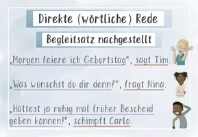 Vorschau - Fördermaterial/Inklusion - Wörtliche Rede, direkte Rede, Merkplakate - Seite 3