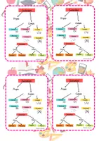 Vista previa - Tarjetas / Manipulativos - MATERIAL DE APOYO VISUAL LENGUAJE - página 3