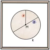 Vorschau - Arbeitsblätter - Flächen und Körper Materialpaket - Seite 3
