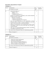 Vorschau - Klassenarbeiten - EF Chemie-Klausur zum Thema Alkohole (bearbeitbar) - Seite 3