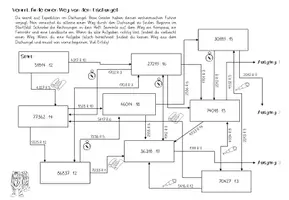 Vorschau - Arbeitsblätter - Schriftliche Division mit Rest (Escape room) - Seite 1