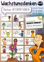 Vorschau - Poster - Positive Affirmationen - Wachstumsdenken / Growth Mindset Lernen - Deckblatt