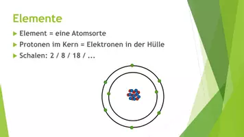 Vorschau - Präsentationen/Tafelbilder - Das Periodensystem (Präsentation und H5P) - Seite 1