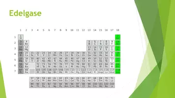 Vorschau - Präsentationen/Tafelbilder - Das Periodensystem (Präsentation und H5P) - Seite 3