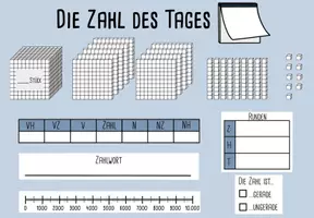 Vorschau - Arbeitsblätter - Materialpaket Zahlenraumerweiterung - Seite 2