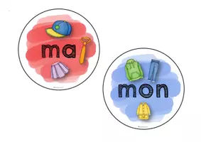 Vorschau - Präsentationen/Tafelbilder - Français: Tafelbilder / Plakate (les possessifs) Unité 5 - Seite 2