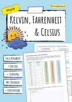 Vorschau - Arbeitsblätter - Celsius, Kelvin und Fahrenheit - TEMPERATUR - Thermometer - Deckblatt
