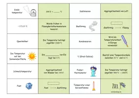 Vorschau - Arbeitsblätter - TEMPERATUR, Thermometer & Aggregatzustand - Domino - Seite 2
