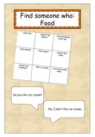 Vorschau - Spiele - Find someone who - Food - Deckblatt