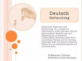 Vorschau - Poster - Hefteintrag Deutsch - Deckblatt