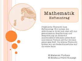 Vorschau - Poster - Hefteintrag Mathematik - Deckblatt