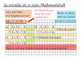 Vorschau - Poster - Hefteintrag Mathematik - Seite 1