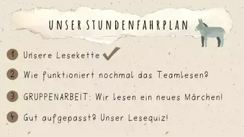 Vorschau - Stundenentwürfe - Materialpaket: MATERIAL Unterrichtsbesuche Fach Deutsch - Sekundarschule - Kurzgeschichte, Argumentation, Fabel, Märchen und Szenenanalyse von Dürrenmatts -Der Besuch der alten Dame- - Seite 3